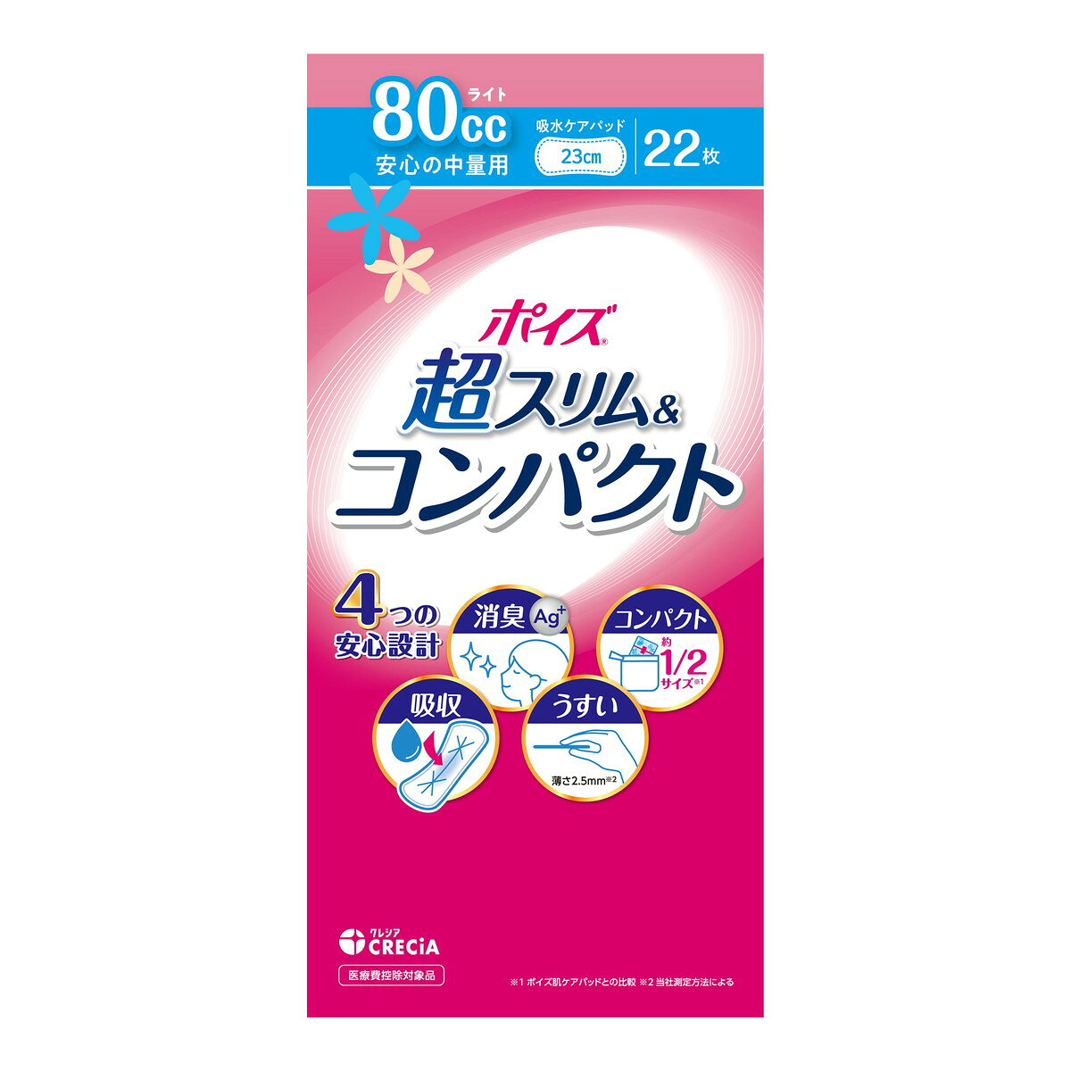 【送料込・まとめ買い×2個セット】ポイズ 吸水ケアパッド 超スリム & コンパクト 安心の中量用 22枚入 日本製紙クレシア
