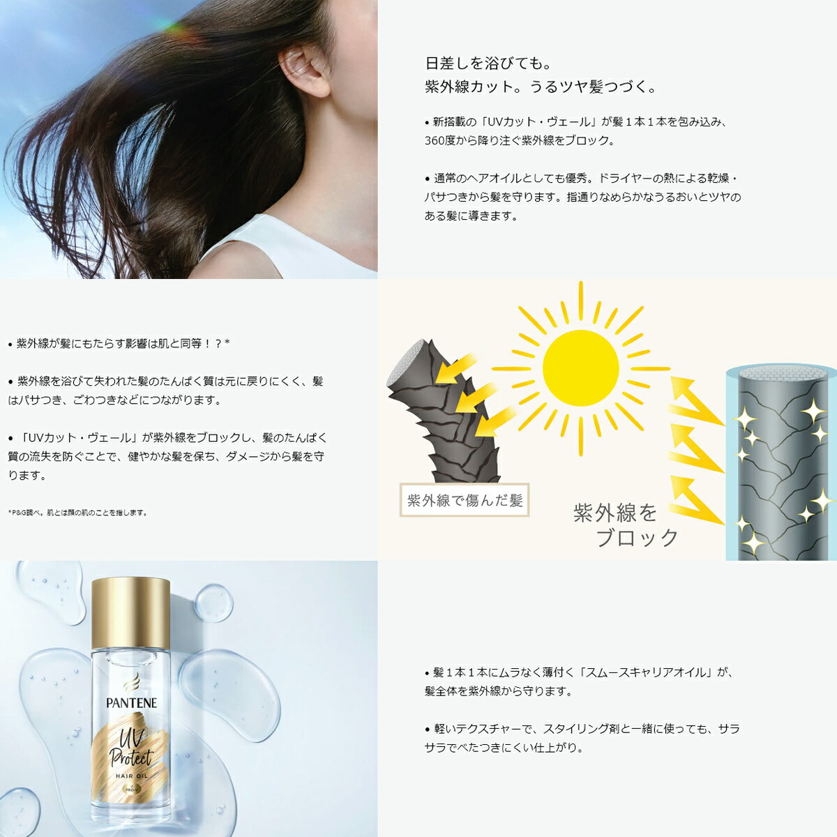 楽天市場 P G パンテーン ミー Uv カット ヘアオイル 50ml マイレピ P Gストア