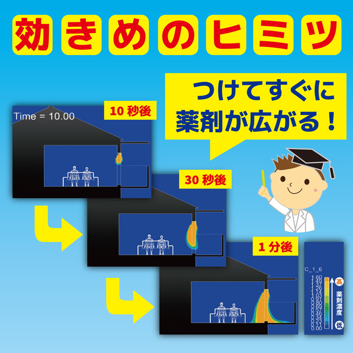 【◆数量限定◆】大日本除虫菊 金鳥 虫コナーズ プレートタイプ 366日用 無臭【MY-s01】