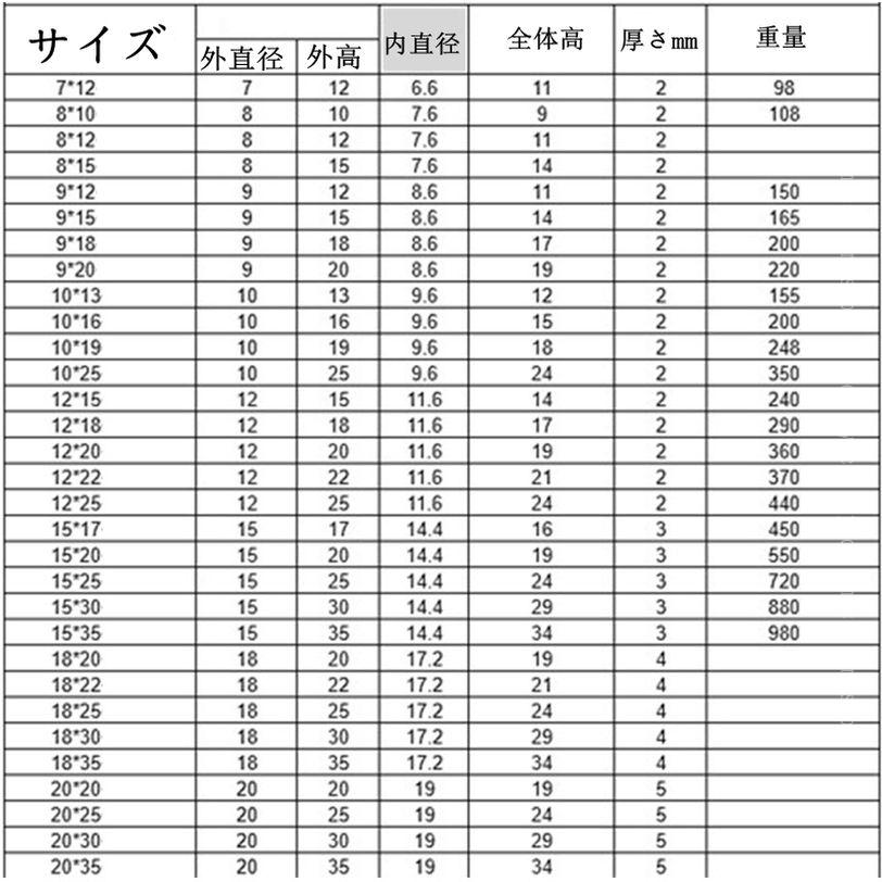 500円OFFクーポン 透明ガラスドーム 大きい 大型 コレクション フィギュア ミニ花...