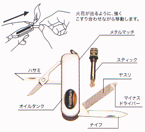 CACUS（カークス）『4つのミニツール＆メタルマッチ』