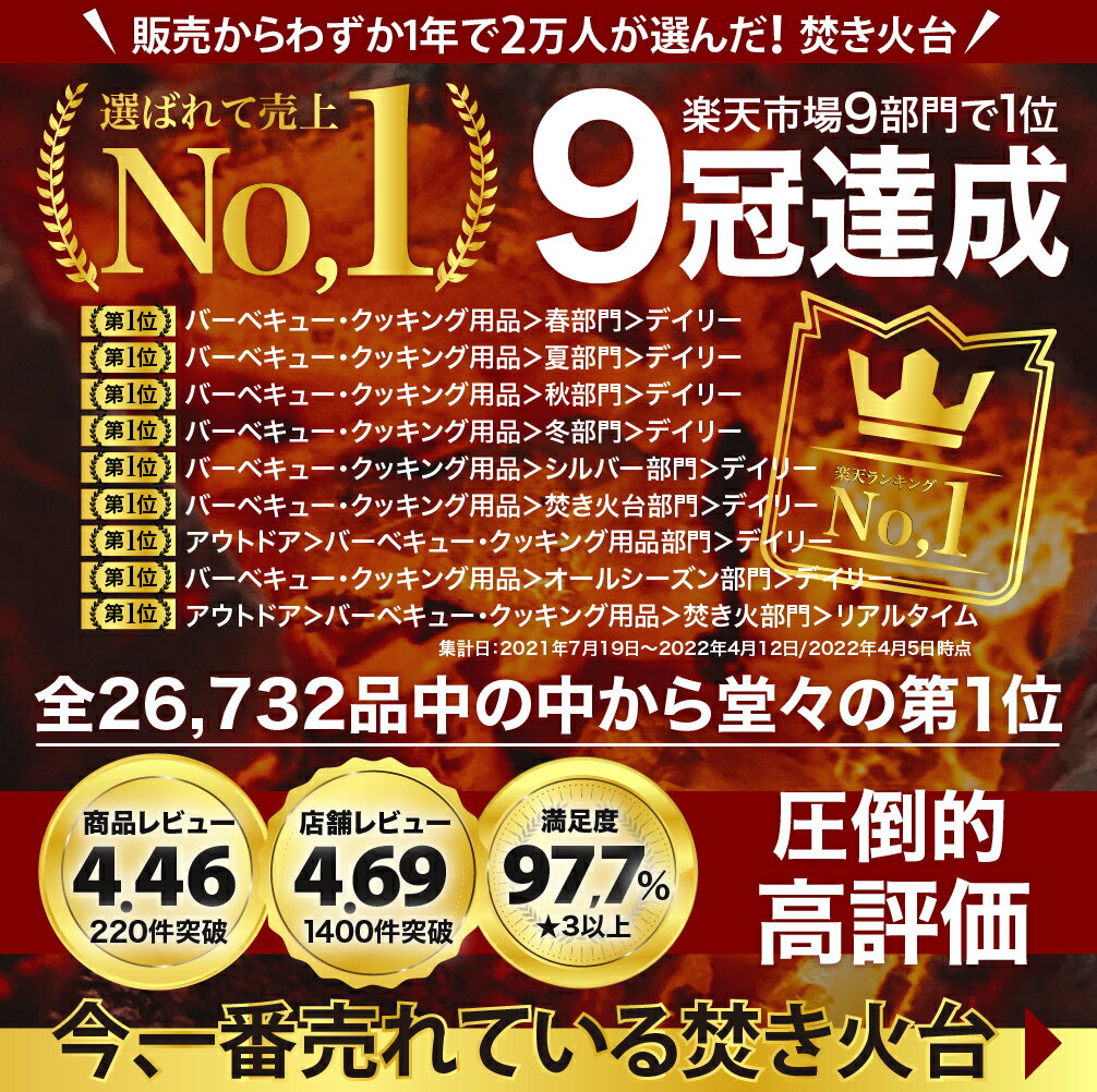 2万個突破！【楽天1位★9冠】 焚き火台 コンパクト ソロ キャンプ 焚火台 m 折りたたみ式 たきび台 かっこいい 焚き火 台 おしゃれ 焚火 グリル ステンレス ミニ ソロ 用 一人 キャンプ 五徳 アウトドア 軽量 カマド ケース付 1人用 ソロキャンプ たき火【高評価4.47】