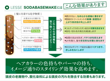 ホーユー レセ ソーダベースメイク ＜350g＞hoyu LESSE