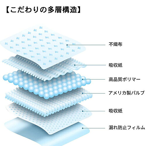 M-PETS エムペッツ CALM DOWN ペットシーツ ワイド 15枚(犬用　犬用品　消臭)