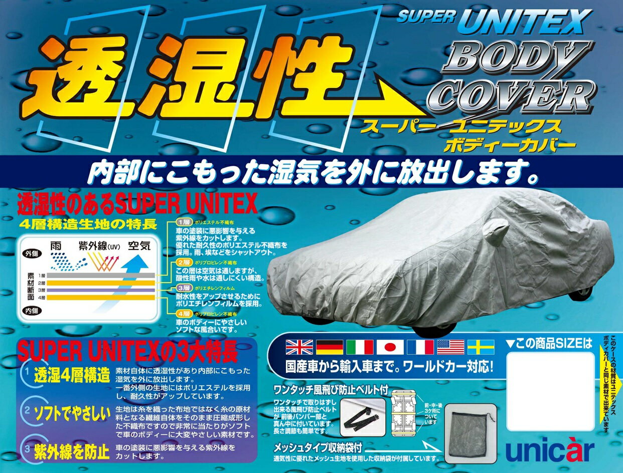 即納最大半額 透湿性4層構造 カーボディーカバーsuper Unitex Wｆ軽自動車n One ミラ アルト ラパン等 お気にいる Www Ugtu Net