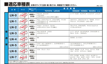 お買い得品！　日本製　自動車カバーOTTI、ekワゴン、ラパン、ミラ、N Oneなどパッケージ汚れのため処分価格!!