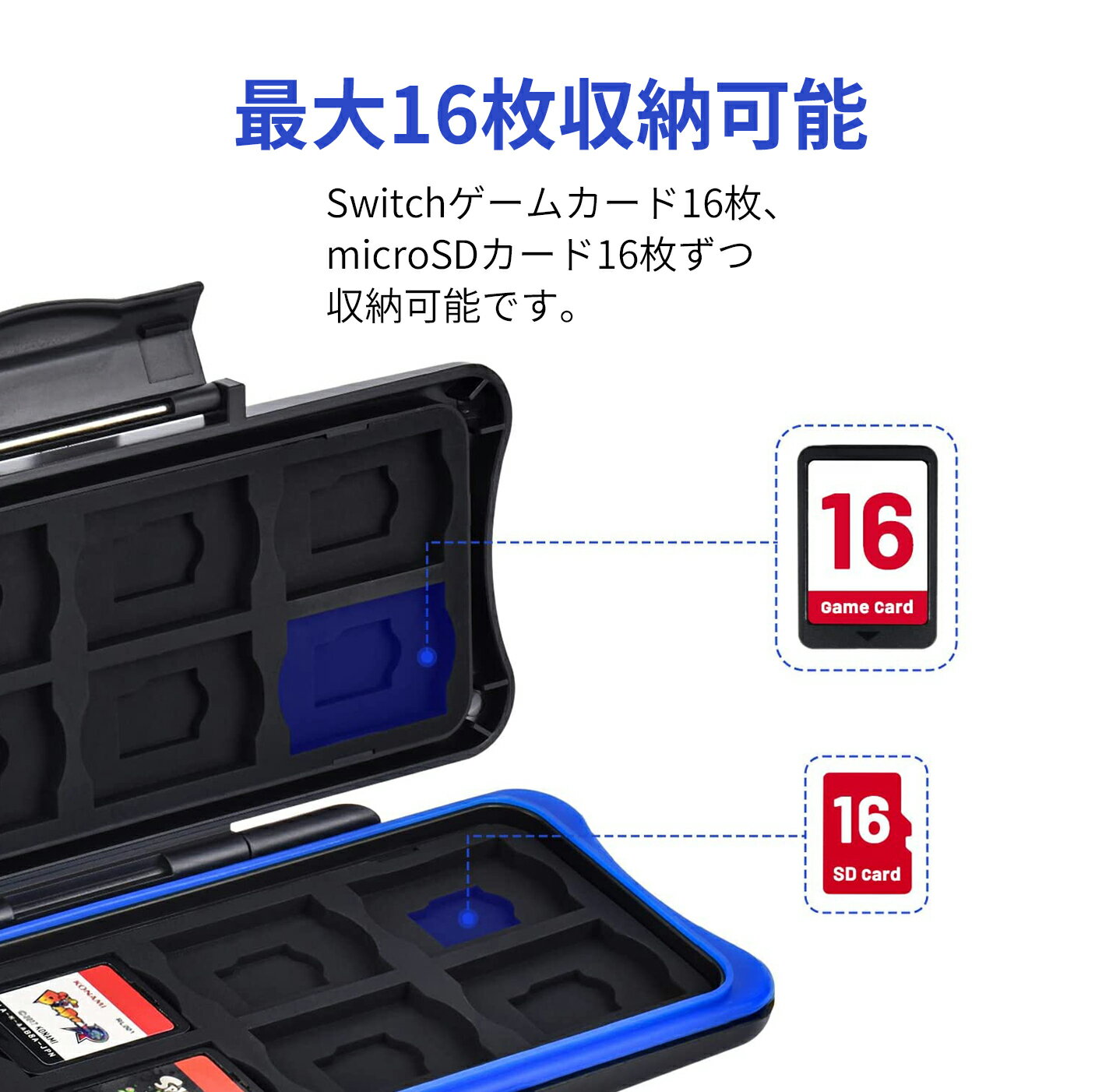 【訳あり 外箱の破れ/凹み】Nintendo Switch スイッチ ソフト ケース 16枚収納可 カードケース ソフトケース 保護ケース 耐衝撃 傷防止 防水ケース コンパクト +microSDカード マイクロSD16枚 カードケース 32 子供 ★なくなり次第終了【アウトレット】