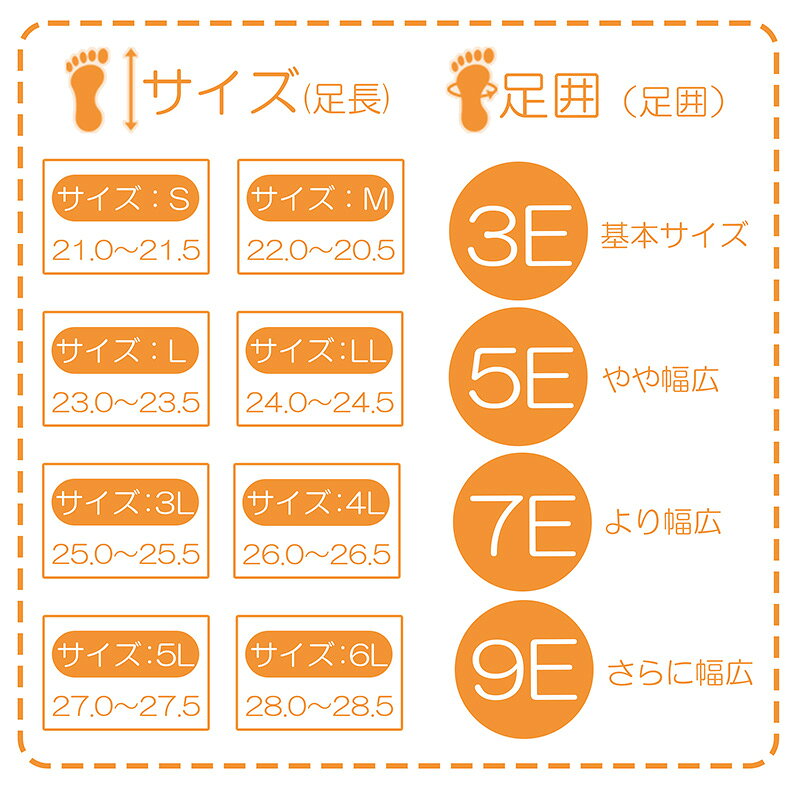施設シューズ 入院用シューズ 女性用 紺 5E 撥水加工 抗菌 防臭加工 カップインソール 手洗い可 転倒予防 ルームシューズ 入院 靴 シニア 高齢者 レディース 介護 シューズ 病院 ケアシューズ リハビリシューズ あゆみ ダブルマジック3ニット 母の日 父の日 プレゼント myyec-10000021 Panda Care楽天市場店 サンプル画像2