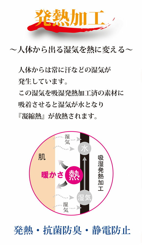 大きいサイズ 80デニール発熱タイツ (3L-4L)(ブラック 黒)(日本製) マチ付き レディース 特サイズ オーアイ工業製
