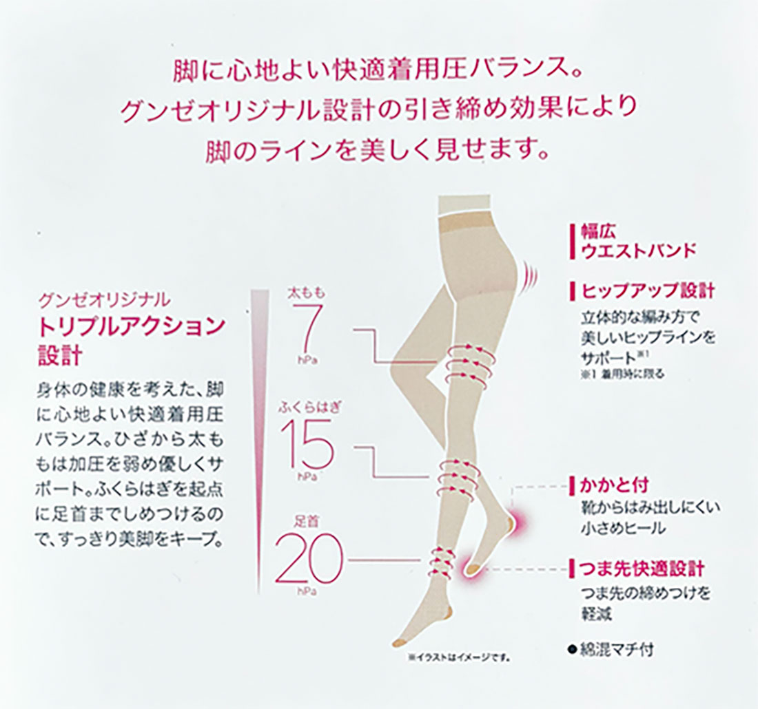 グンゼ 着圧ストッキング ビューティーシェイプ 足首20hPa サイズM/L 黒・ベージュ レディース タイツBeauty Shape GUNZE gz-ea802