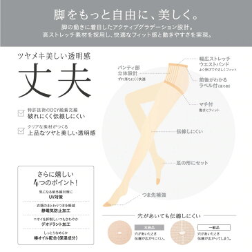 SABRINA アクティフィット 丈夫 ストッキング 融着交編 (M-L・L-LL)(黒・ベージュ全4色)(日本製) レディース シアータイツ グンゼ サブリナ Acti-Fit
