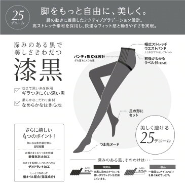 SABRINA アクティフィット 漆黒 25デニール シアータイツ (M-L・L-LL)(日本製) レディース ストッキング グンゼ サブリナ Acti-Fit