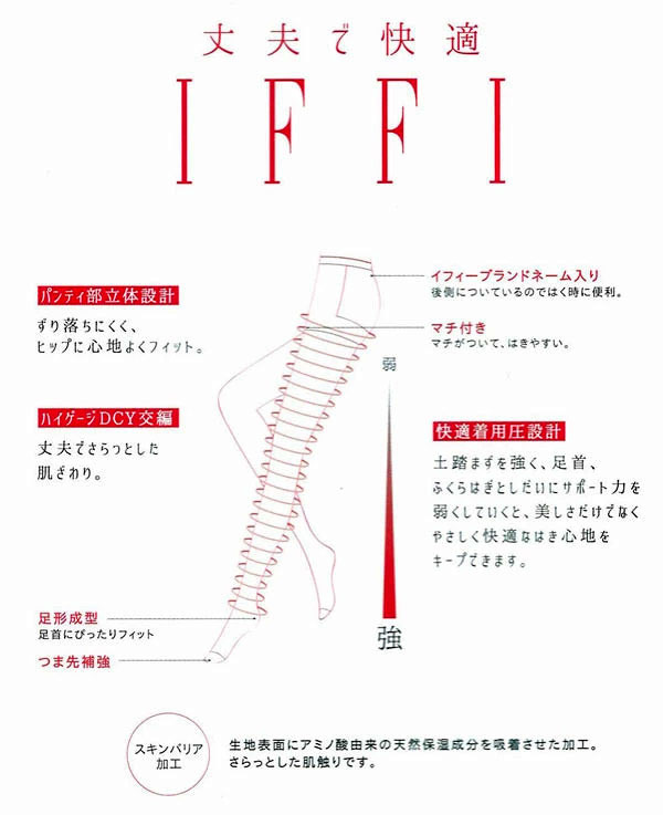 IFFI 丈夫で快適 ストッキング FF3700 ハイゲージDCY交編 快適着圧 全6色 3サイズ 日本製 スキンバリア グンゼ イフィー レディース gz-ff3700 D1PK