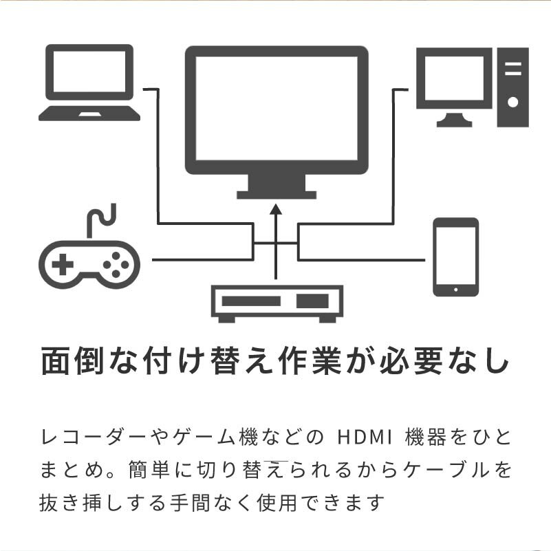 HDMI���ش� 5���� 1���� ���쥯���� HDMI2.0 HDCP2.2 ���� 4K 3D ��⥳���� ���ص� AV���쥯���� �ڤ��ؤ� | ���ޥ� �ѥ����� 5�ݡ��� HDR 60Hz Switch PS4 PS5 PC ���� mini �ߥ�