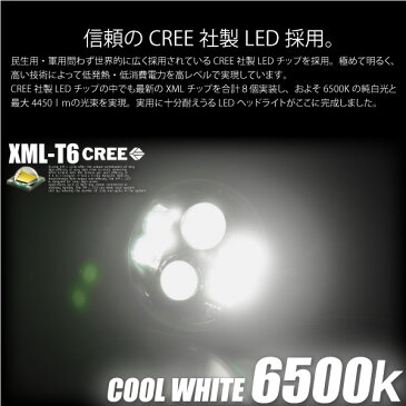 ヘッドライト LED 7インチ 1個 CREE 6500K 2800lm ラウンドタイプ 12V 24V インナークローム シルバー ハーレーダビッドソン ジープ ラングラー ランドローバー ジムニー JA系 _52177