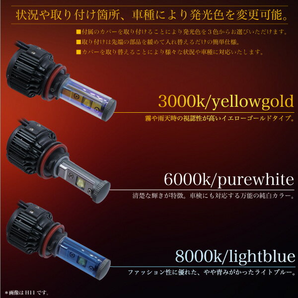 LEDバルブ HB4 HB3 9005 H8 H9 H11 H16 12V 24V 車検対応 6000lm 爆光 ヘッドライト フォグランプ LED バルブ 1年保証 BROS製 CREE 3000k 6000k 8000k ノイズキャンセラー 黄 白 青 3