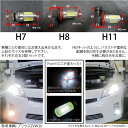 フォグランプ 7.5W級 交換用最新LEDバルブ 選べる型式H7 H8 H11 2個セット 3