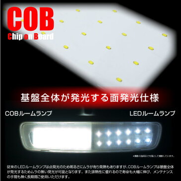 ルームランプ LED COB T10 T10×31mm BA9S G14 ホワイト 汎用 12V 24V 5サイズ EPISTAR社製チップ 6000K 面発光 ルームライト 室内灯 内装 パーツ バルブ 軽自動車 普通車 トラック あす楽対応 @a890