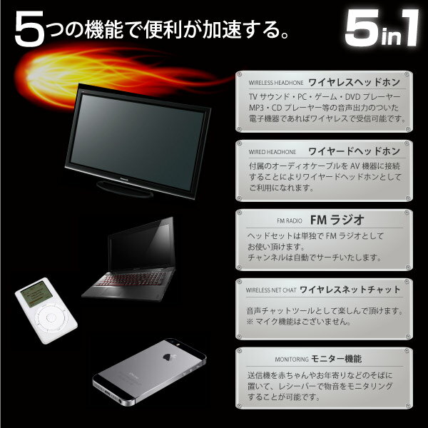 ヘッドホン ワイヤレス 多機能 ヘッドホン 5in1 1台5役 ヘッドフォンスタンド付 モニター FMラジオ ネットチャット ヘッドホン ワイヤード iPhone iPod MP3 CD DVD トランスミッター機能 _73040