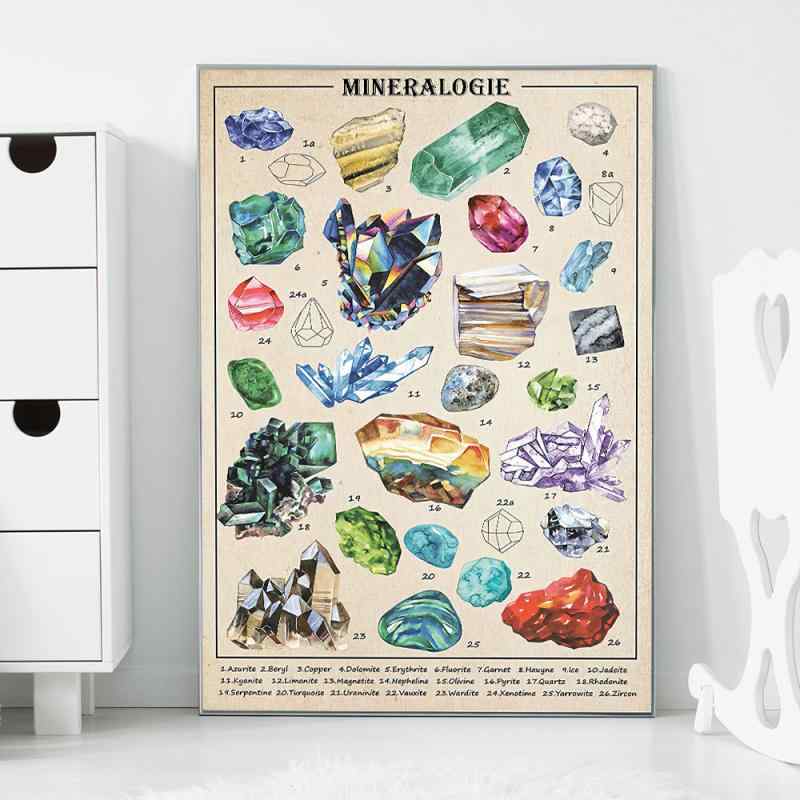 インテリアポスター レトロ アンティーク調 鉱物 宝石図鑑 カラフル フレームレス キャンバスアート 高精細プリント モダン シンプル リビング 寝室 玄関 書斎 ウォールデコレーション