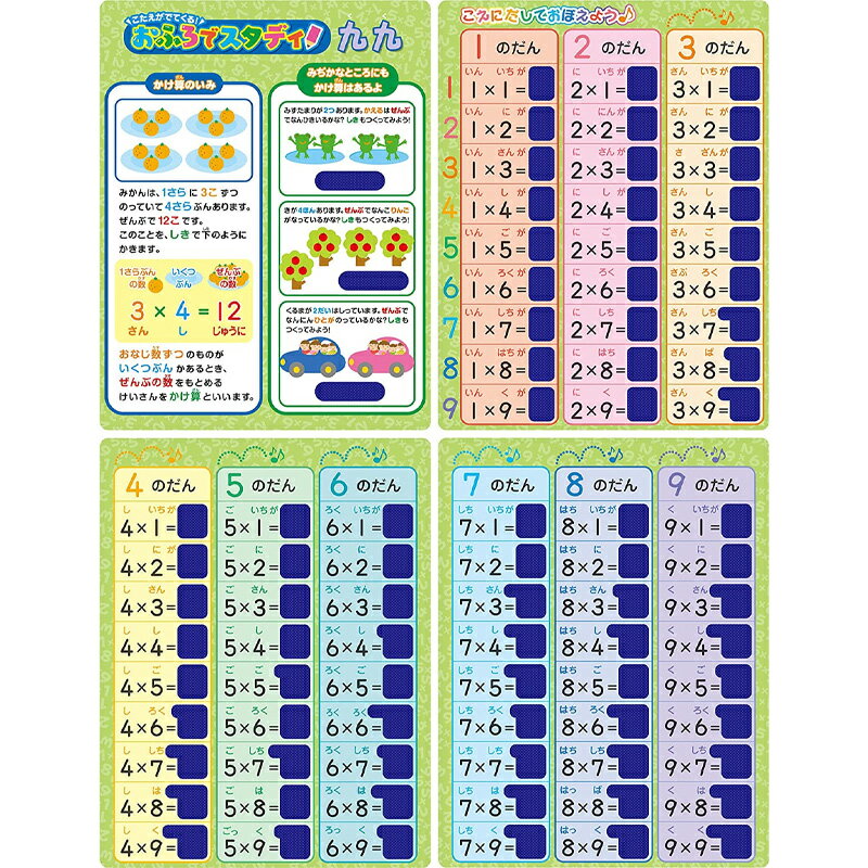 こたえがでてくる! おふろでスタディ 九九 PILOT INK パイロットインキ おもちゃ 2