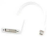 DCMR パソコン モニタ Mini Displayport TO 