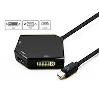 DCMR パソコン用品 Mini Mini Display Port - HDMI 3分岐 特殊 接続 ケーブル 高画質 HDMI 出力 1点