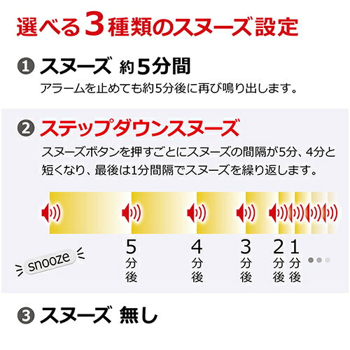 セイコー【SEIKO】電波目覚まし時計 白 SQ321W★【温度・湿度表示付】 [3]