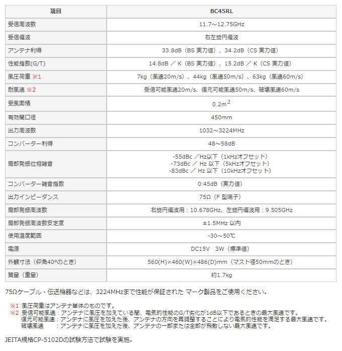 マスプロ【マスプロ電工】4K8K対応BS・110度CSアンテナ BC45RL★【3224MHz　4K・8K衛星放送対応】【kk9n0d18p】 2