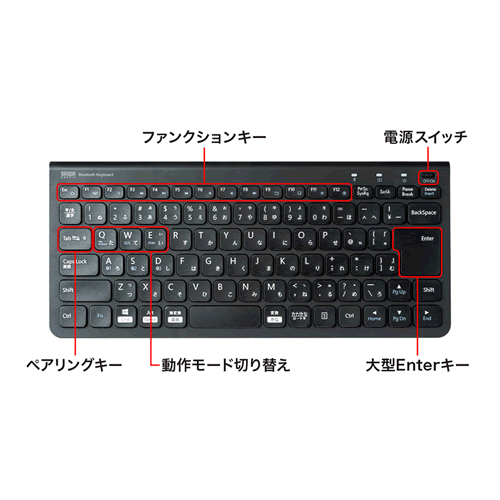 【中古】 ワコム Intuos Comic ペン&タッチ マンガ・イラスト制作用モデル Mサイズ ブラック CTH-690 K1