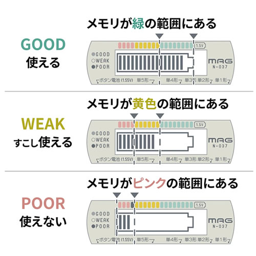 東芝(TOSHIBA) アルカリ乾電池 単4形1パック20本入り LR03L 20MP
