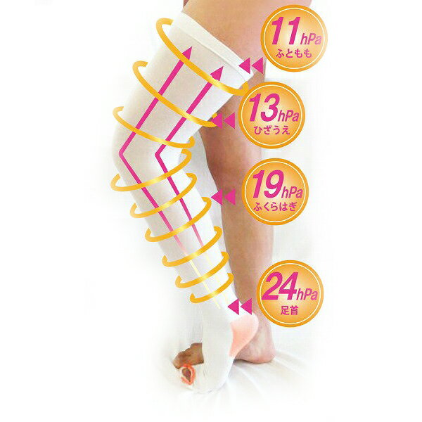 Nちゃんねる 医療用 着圧 ソックス 靴下 弾性ストッキング 着圧ストッキング ロングタイプ レディース メンズ 男性用 女性用 オーバーニー エムビーメディカルソックス 一般医療機器 むくみ 血栓予防 日本製 選べる5サイズ(SS/S/M/L/LL)