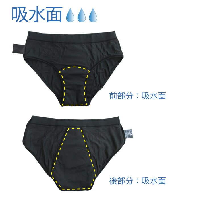 生理用ショーツサニタリーショーツ吸水ショーツ黒経血吸収生理用パンツ多い日用昼用夜用スポーツ用蒸れないサラサラ吸水小さいサイズ大きいサイズサニタリーパンツナプキン不要