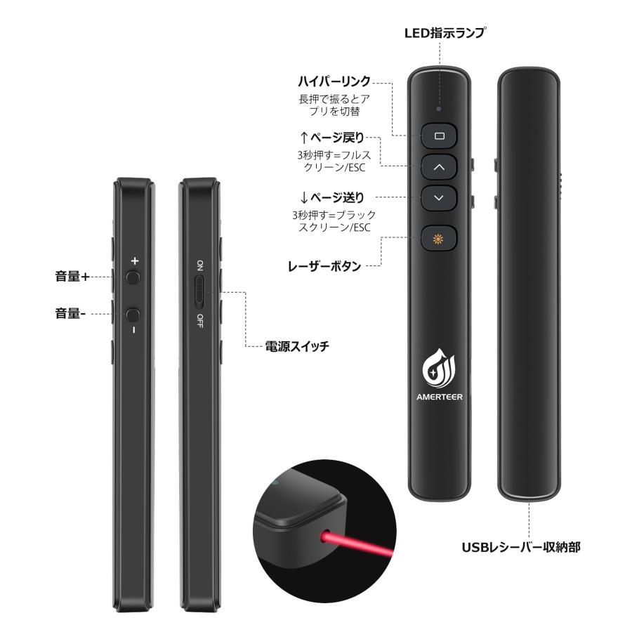 レーザーポインター ワイヤレス プレゼンター AMERTEER PPTスライド用リモート 充電式 PSC認証済み ハイパーリンク RF067【ゆうパケット】