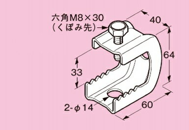 ネグロス電工 パイラック 一般形鋼用 【ステンレス鋼】S-PH2W 20個入