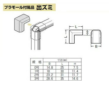 未来工業 MLD-2K 2号プラモール付属品 出ズミ ブラック 【10個入り】
