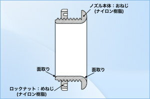 アメリカン電機 BNノズル(ベークノズル) BN8S 【黒色】 内径8mm、取付穴寸法:13mm