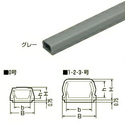 未来工業 PML-3GT 3号プラモール グレー （テープ付）全長（1m）【10本入り】