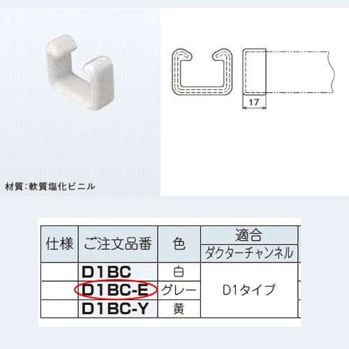 Rakuten - ネグロス電工 D1BC-E　【グレー】 端末保護キャップ D1タイプ 【20個セット】