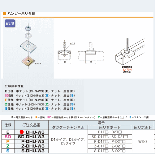 ネグロス電工 DHU-W3 【電気亜鉛メッキ 10個セット】　ハンガー吊り金具 【適合吊りボルト W3/8用】