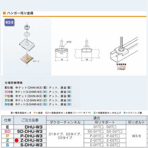 ネグロス電工 Z-DHU-W3 【溶融亜鉛めっき仕上げ　20個セット】　ハンガー吊り金具 【適合吊りボルト W3/8用】