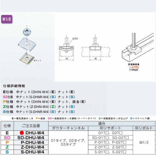 ネグロス電工 DHU-W4 【電気亜鉛めっき　10個セット】　ハンガー吊り金具 【適合吊りボルト W1/2用】