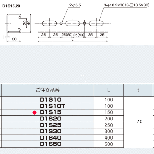 ネグロス電工 D1S15  ダクターチャンネル 天井・壁面用短尺ダクター（溶融亜鉛メッキ鋼板）