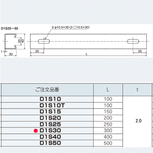 ͥŹ D1S30 Ĺ 300mm ͥ ŷ桦ûܥͻåġ