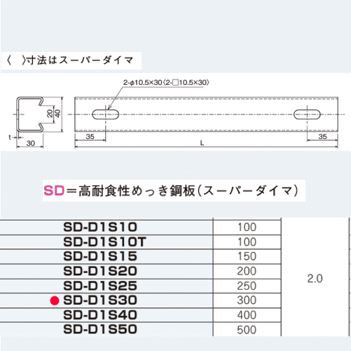 ͥŹ SD-D1S30 Ĺ 300mm ͥ ŷ桦ûܥʥѡޡ