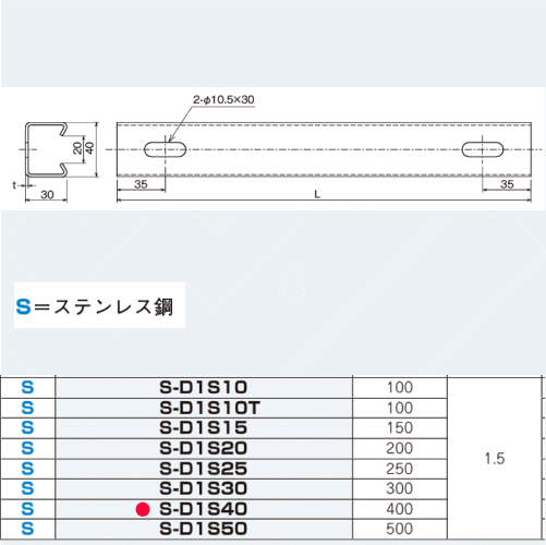 ネグロス電工 S-D1S40 【長さ 400mm】 ダクターチャンネル 天井・壁面用短尺ダクター（ステンレス鋼）