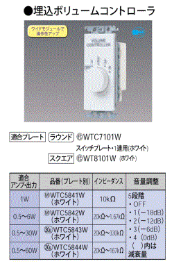 Rakuten - パナソニック 埋込ボリュームコントローラ(1W)(ホワイト) WTC5841W