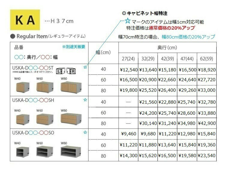 すえ木工 USKA-D42-120LTV TVボード 壁面収納 W1200 D420 H370　天板別売 3