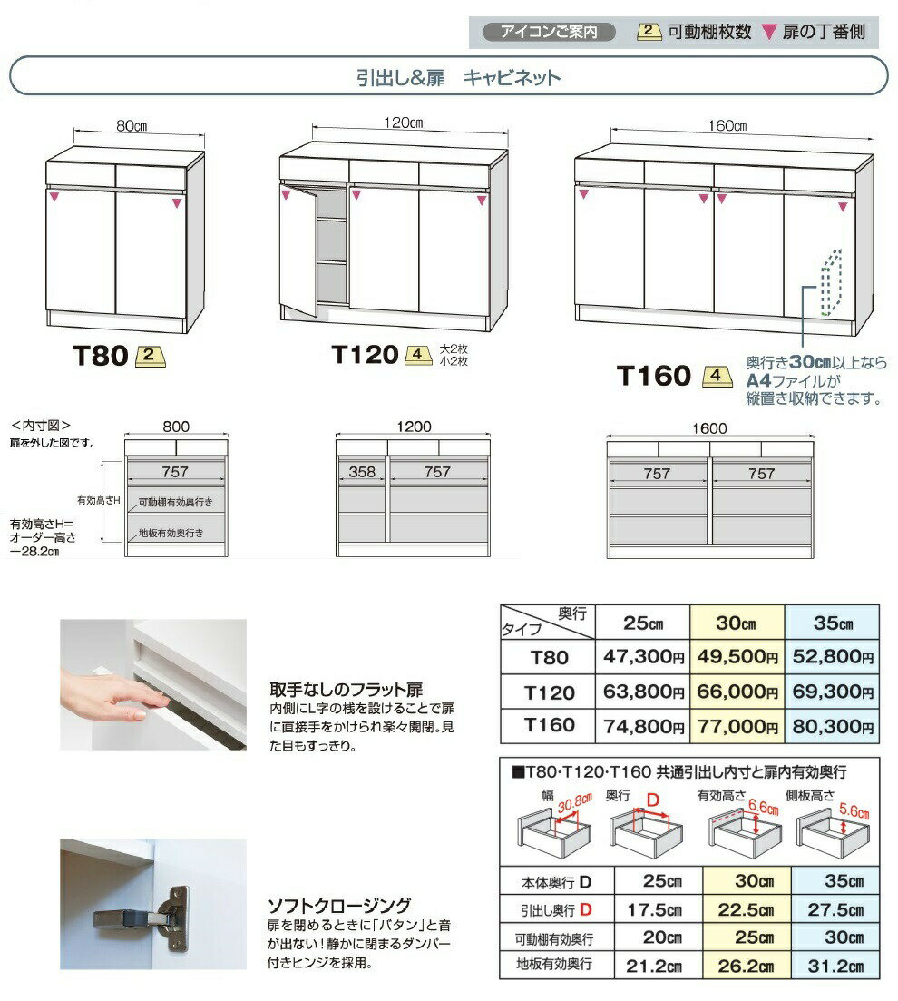 隙間収納 すきま収納 カウンター 収納 食器 キッチン カウンター収納 オーダー 国産 日本製 イージーオーダー CSDカウンター下すきまくん/TシリーズエンドコーナーTCL-35左置き用 幅33cm/奥行33cm/高さ77～103cm・14色対応 3