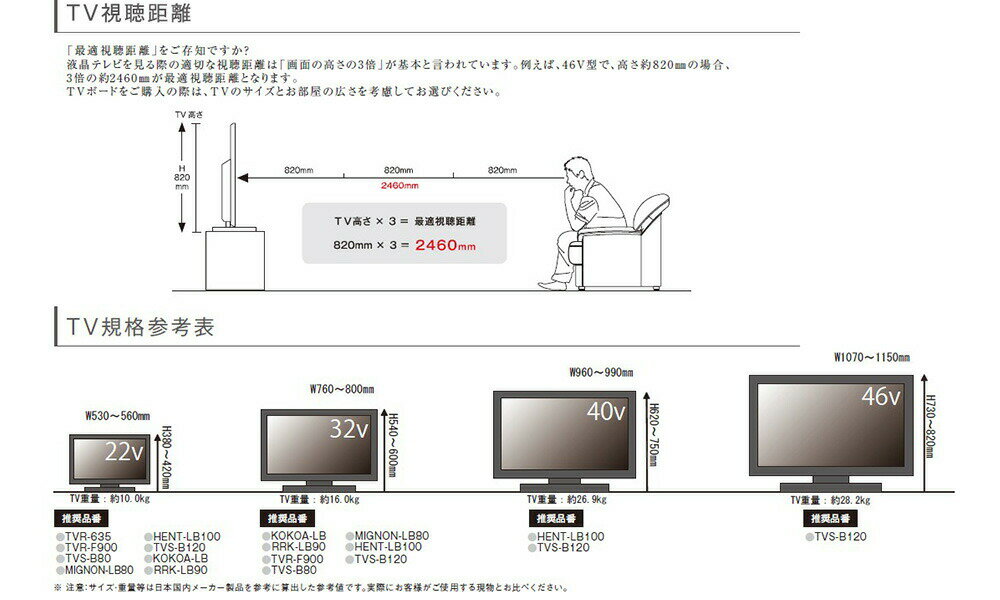 弘益 ミニヨン ローボード MIGNON-LB80 / W800 × D300 × H400 mm 完成品(一部組み立て品) 【弘益】 【ローボード】 【要在庫確認】 3